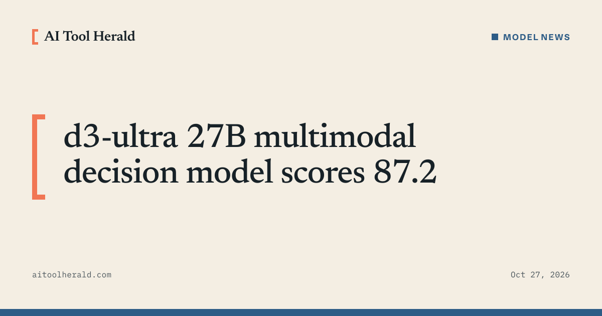 Headline card: d3-ultra 27B multimodal decision model scores 87.2